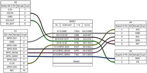 Clearance - BWE1 Harness