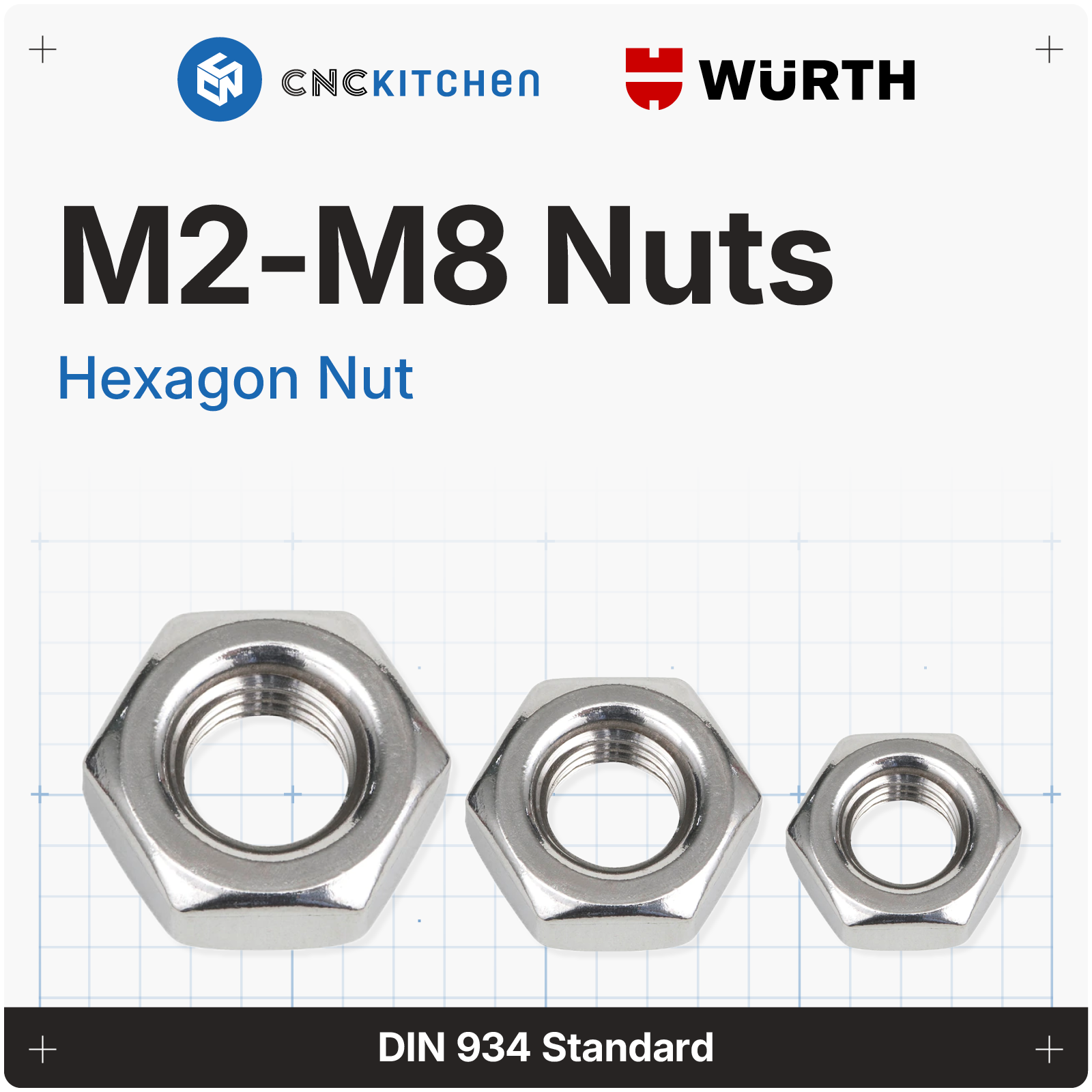 Nuts, DIN934