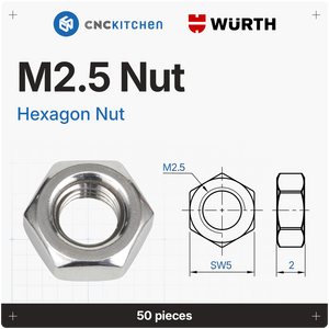 Nuts, DIN934