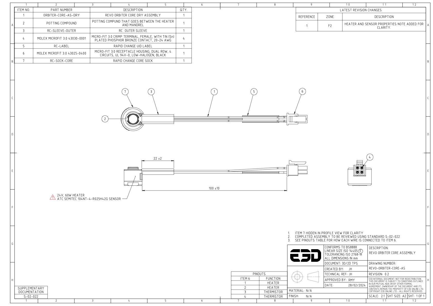 Núcleo calefactor adicional para plancha eléctrica de 60 W Núcleo Núcleo calefactor adicional para plancha eléctrica de 60 W Núcleo