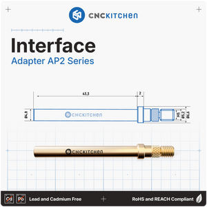 Installation Tips SET compatible with AP2 Standard