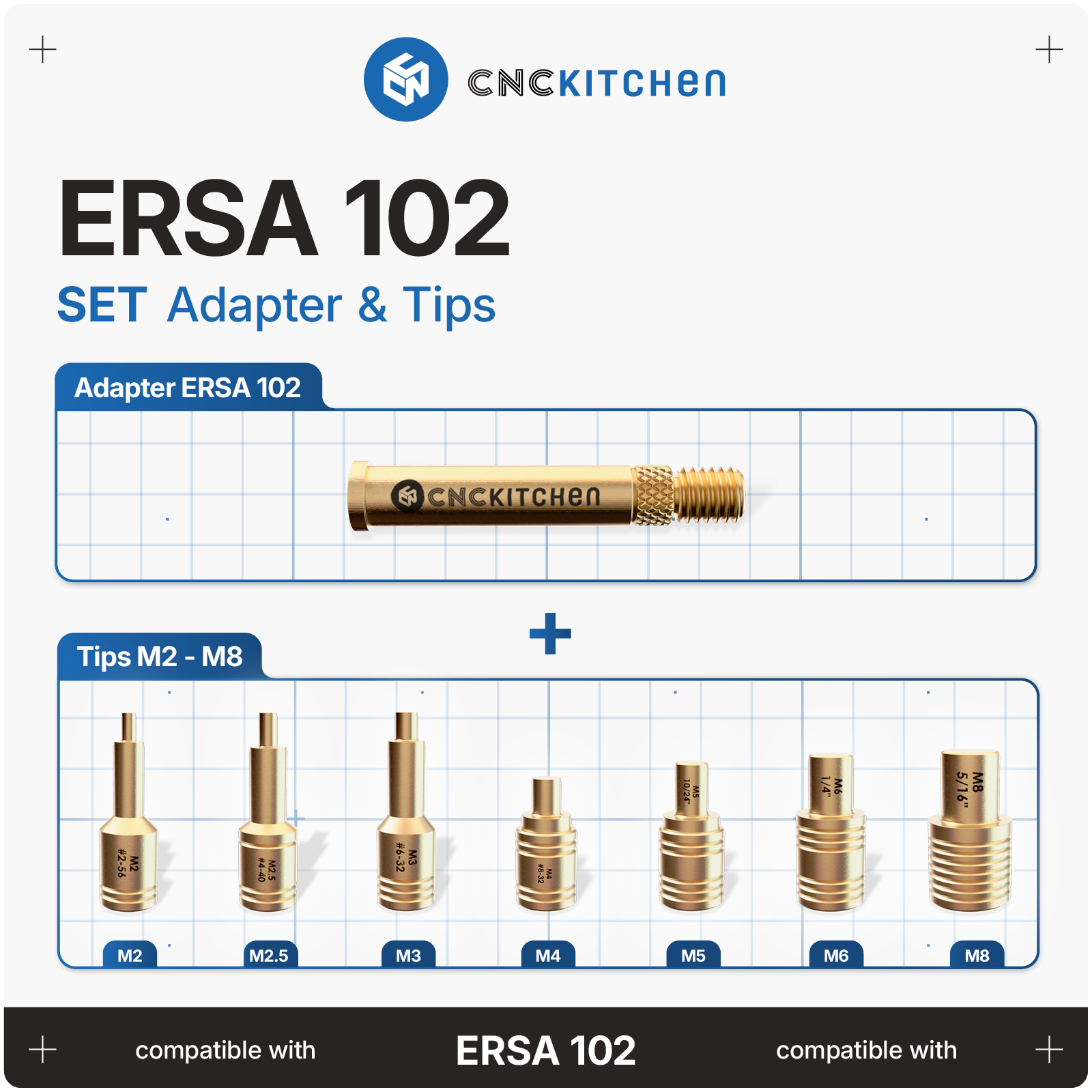 Installation Tips SET compatible with  ERSA tip series 102