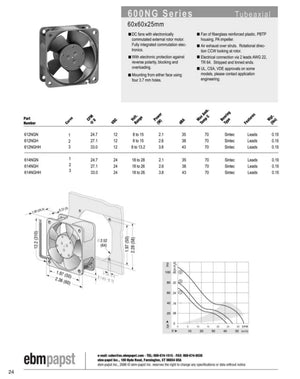 ebmapst 612NGHH Axial Fan 33CFM 12Vdc 300mA 3.6W 60x60x25mm