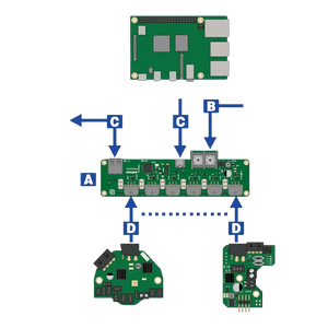 LDO Nitehawk Hexa 6+1 USB Adapter