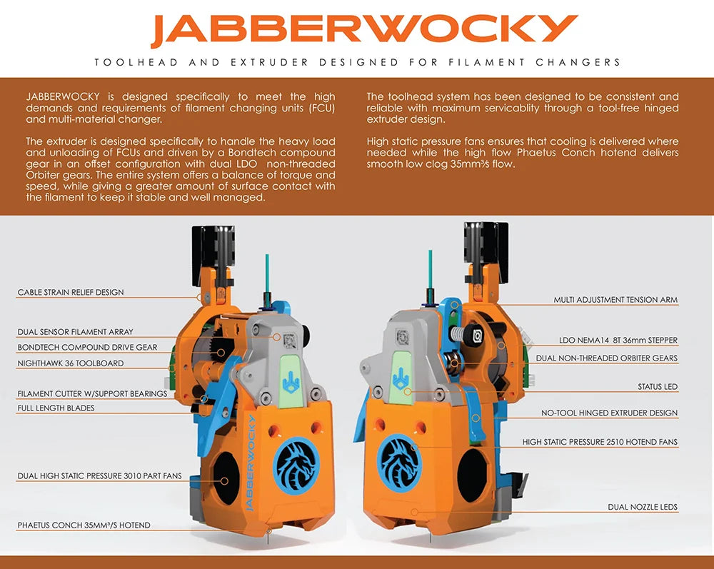 LDO Jabberwocky Toolhead with Cutter and Extruder for Filament